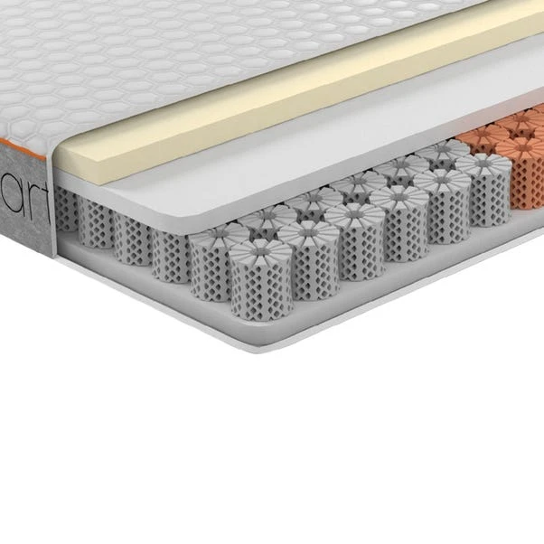 Dormeo Octasmart Plus Mattress - Image 14