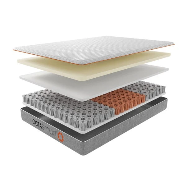 Dormeo Octasmart Plus Mattress - Image 16