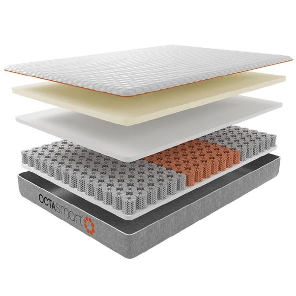 Dormeo Octasmart Plus Mattress - Image 10